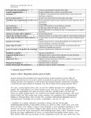 En la gota de un sombrero