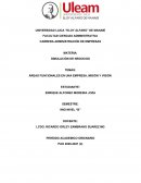 ÁREAS FUNCIONALES EN UNA EMPRESA, MISIÓN Y VISIÓN