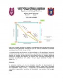 Ciclo del azufre