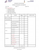 INSTRUMENTACIÓN INDUSTRIAL INFORME INTEGRADOR DE CONOCIMIENTOS