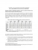 Uso y características de los datos no agrupados