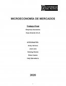 AZUCARERA CASA GRANDE - MICROECONOMIA PARA LOS MERCADOS
