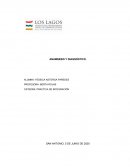 ANAMNESIS Y DIAGNÓSTICO