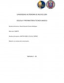 ¿Qué es un método científico?