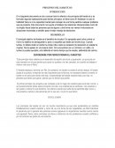 Principios del karate do