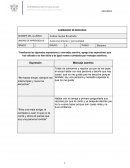 Autoconocimiento y personalidad