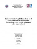 La incidencia del Capital Estructural en el Valor de Mercado de las Empresas Corporativas