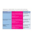 Importancia y principios de la economía