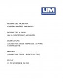 Administración de la producción The Coca Cola Company