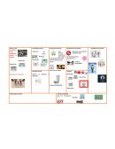 Canvas business model