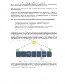 Banco de preguntas, tactica de operaciones