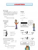 Ejercicios de Logaritmos para Quinto de Secundaria