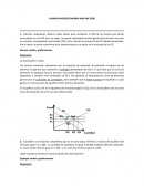 EXAMEN MICROECONOMÍA MBA WK 2020