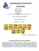 Lenguas, grupos etnicos y sociedad nacional