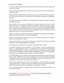 PATRIMONIO -TRABAJO DE FINANCIERA