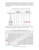 Planificacion estadística