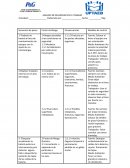 ANALISIS DE SEGURIDAD EN EL TRABAJO. AST MANTENIMIENTO DE BATERIAS