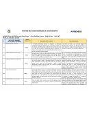 REGISTRO DEL ESTADO EMOCIONAL DE LOS ESTUDIANTES