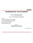 Organización de empresas.ING. INDUSTRIAL Y DE SISTEMAS
