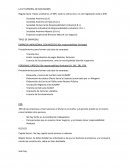 LA LEY GENERAL DE SOCIEDADES