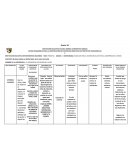 MATRIZ PEDAGÓGICA PARA LA CONSTRUCCIÓN DE ESTRATEGIAS DIDÁCTICAS DE PROYECTOS TRANSVERSALES