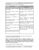 Elementos para entrevista