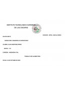 TRABAJO: RED ALIMENTARIA