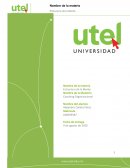 Estructura de la mente Coaching