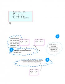 Investigación de Operaciones U3 - Problema 1. Página 1