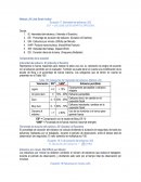 Método JSI (Job Strain Index)