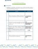 Economía Aplicada a los Negocios