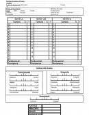 PROTOCOLO DE PRUEBA DE RAVEN