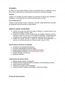 Fuentes y características del derecho laboral