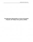 Procedimiento Administrativo en Caso de Accidente (Trayecto, del Trabajo, leves, graves y fatales)
