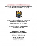 ESTRATEGIA DE LOS NEGOCIOS INTERNACIONALES