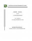 Ergonomía y productividad