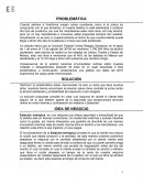 Resumen ejecutivo de negocios