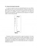 Signos de operación y su Alcance
