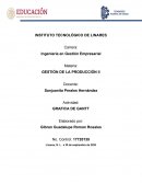 Canal de distribución bimbo