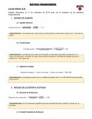 Ratios financieros Leche Gloria S.A.