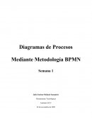 Diagramas de Procesos Mediante Metodología BPMN