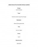 Feminismo durante el siglo XlX en Noruega