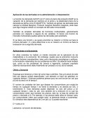 Aplicación de las derivadas en la administración e interpretación