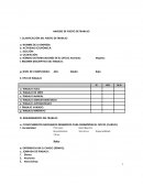 Analisis de puesto de trabajo