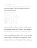 Potencial y Plan de Acción