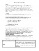 Diagnóstico de la medicina china. Interrogatorio o anamnesis