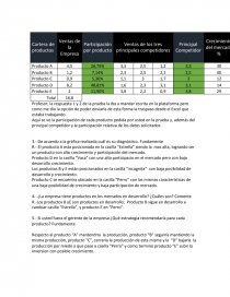 PRUEBA MARKETING ESTRATEGICO. Página 1