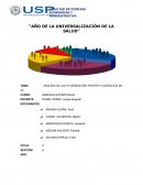 ANALISIS DE LAS 5 FUERZAS DEE PORTER Y EJERCICIOS 3B, 3C