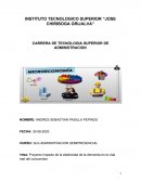 Proyecto Impacto de la elasticidad de la demanda en la vida real del consumidor