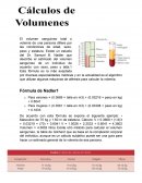 Volumen de la sangre